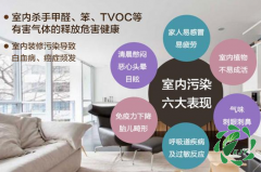 甲醛真可怕，貼壁紙竟然也會導(dǎo)致甲醛中毒，去